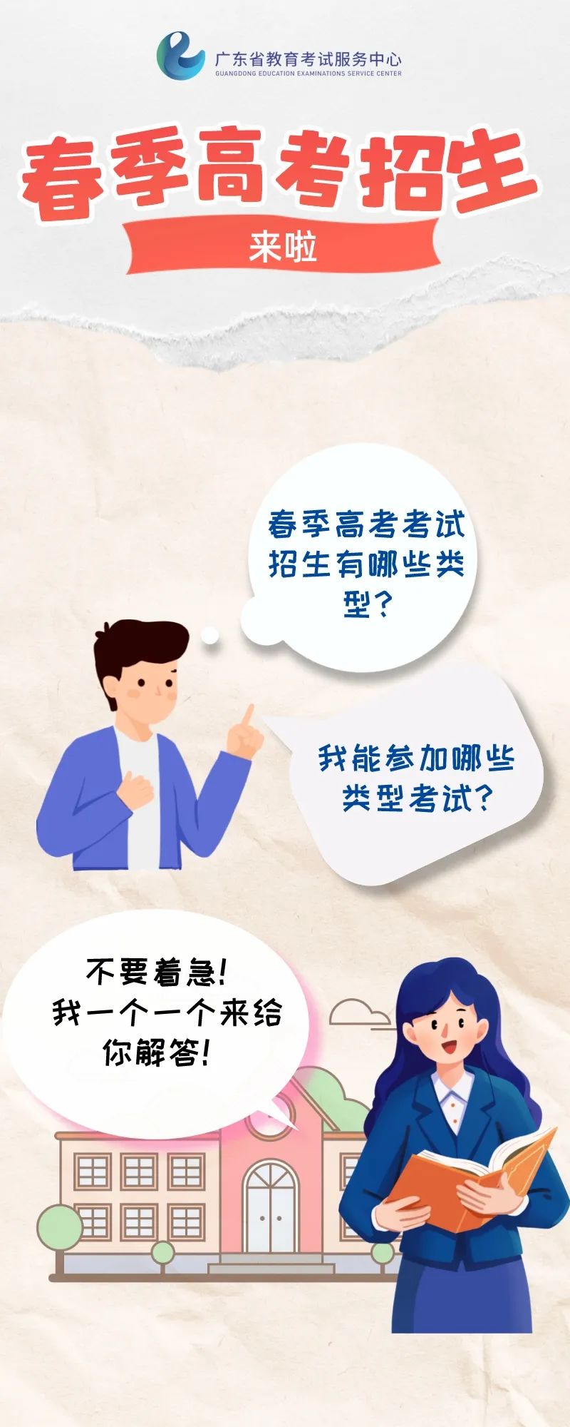 图解春季高考 | 春季高考考试招生有哪几种类型？(图1)