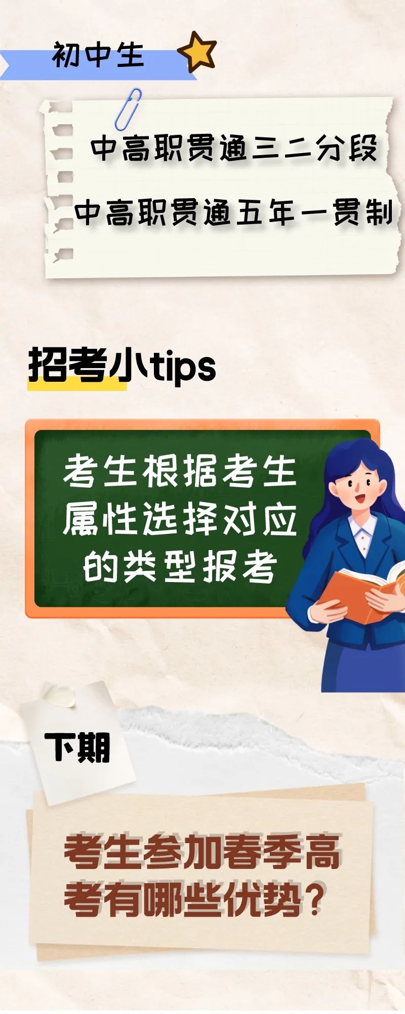 图解春季高考 | 春季高考考试招生有哪几种类型？(图4)